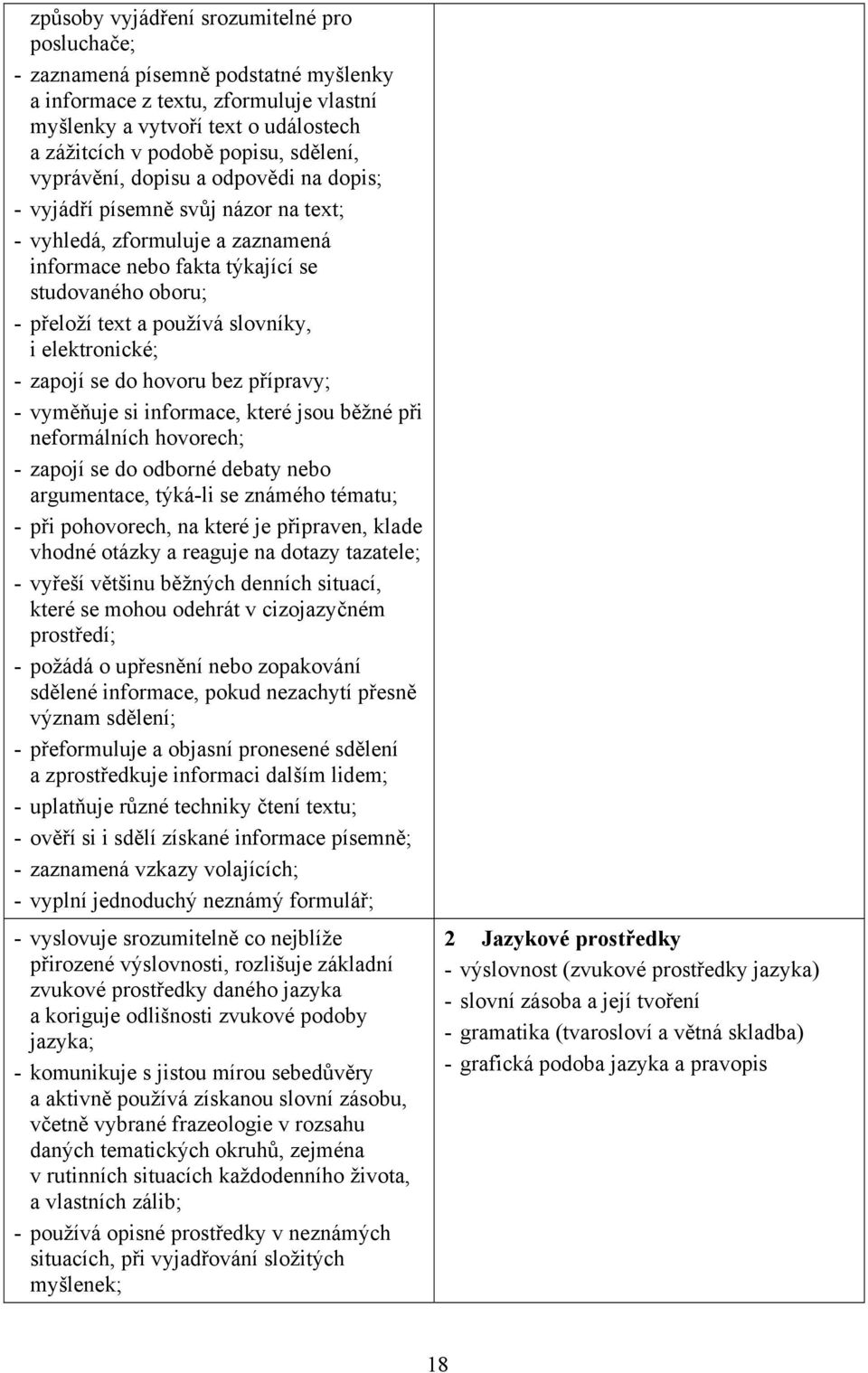 slovníky, i elektronické; - zapojí se do hovoru bez přípravy; - vyměňuje si informace, které jsou běžné při neformálních hovorech; - zapojí se do odborné debaty nebo argumentace, týká-li se známého