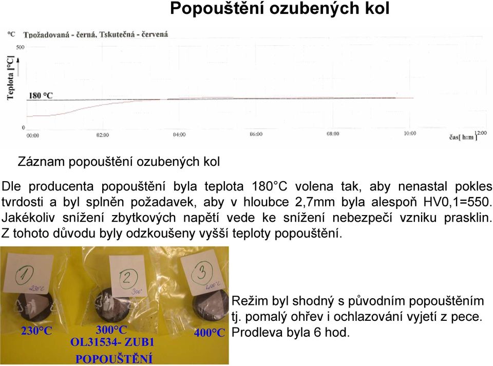 Jakékoliv snížení zbytkových napětí vede ke snížení nebezpečí vzniku prasklin.