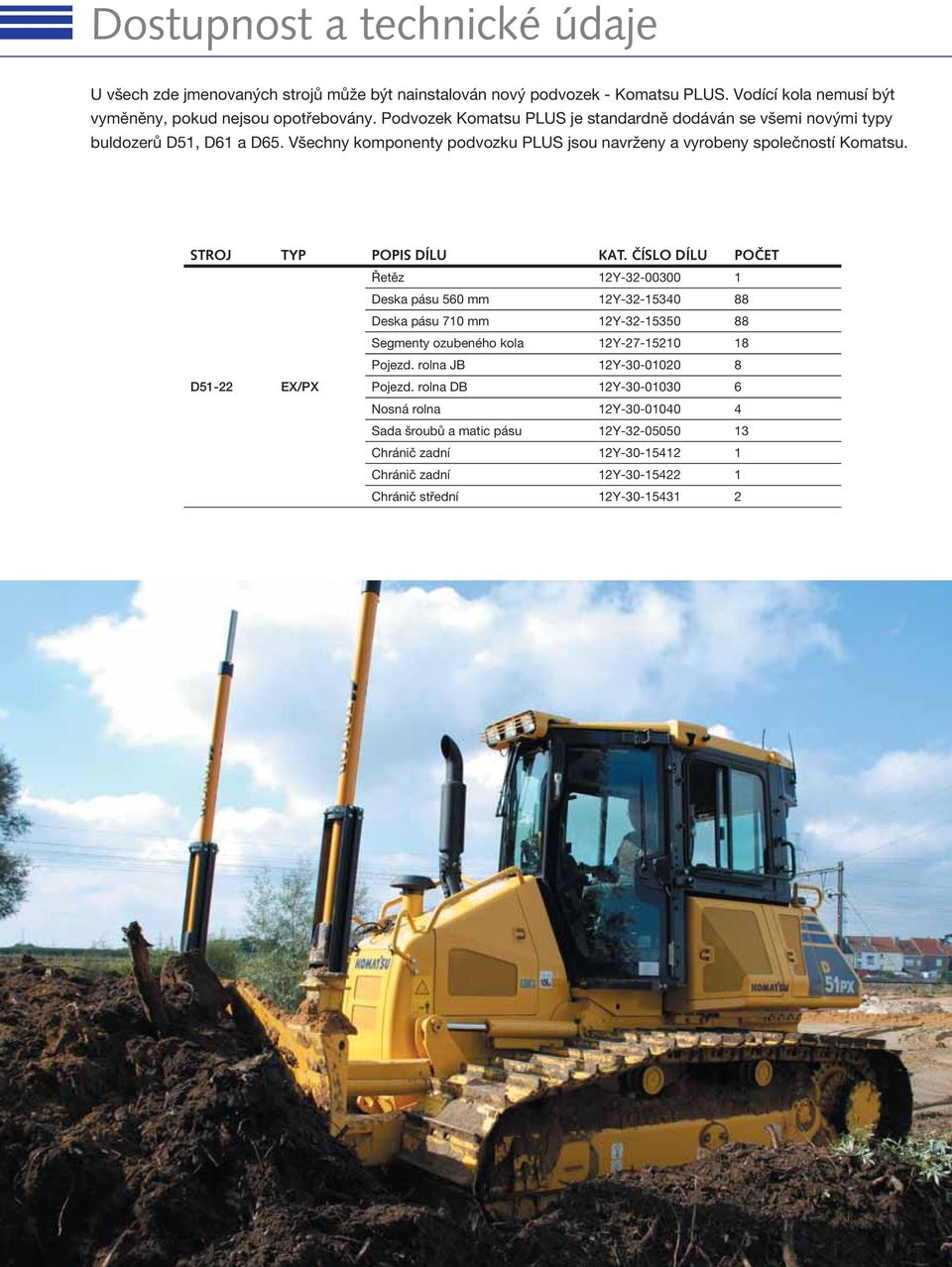 STROJ TYP POPIS DÍLU KAT. ČÍSLO DÍLU POČET Řetěz 12Y-32-00300 1 Deska pásu 560 mm 12Y-32-15340 88 Deska pásu 710 mm 12Y-32-15350 88 Segmenty ozubeného kola 12Y-27-15210 18 Pojezd.