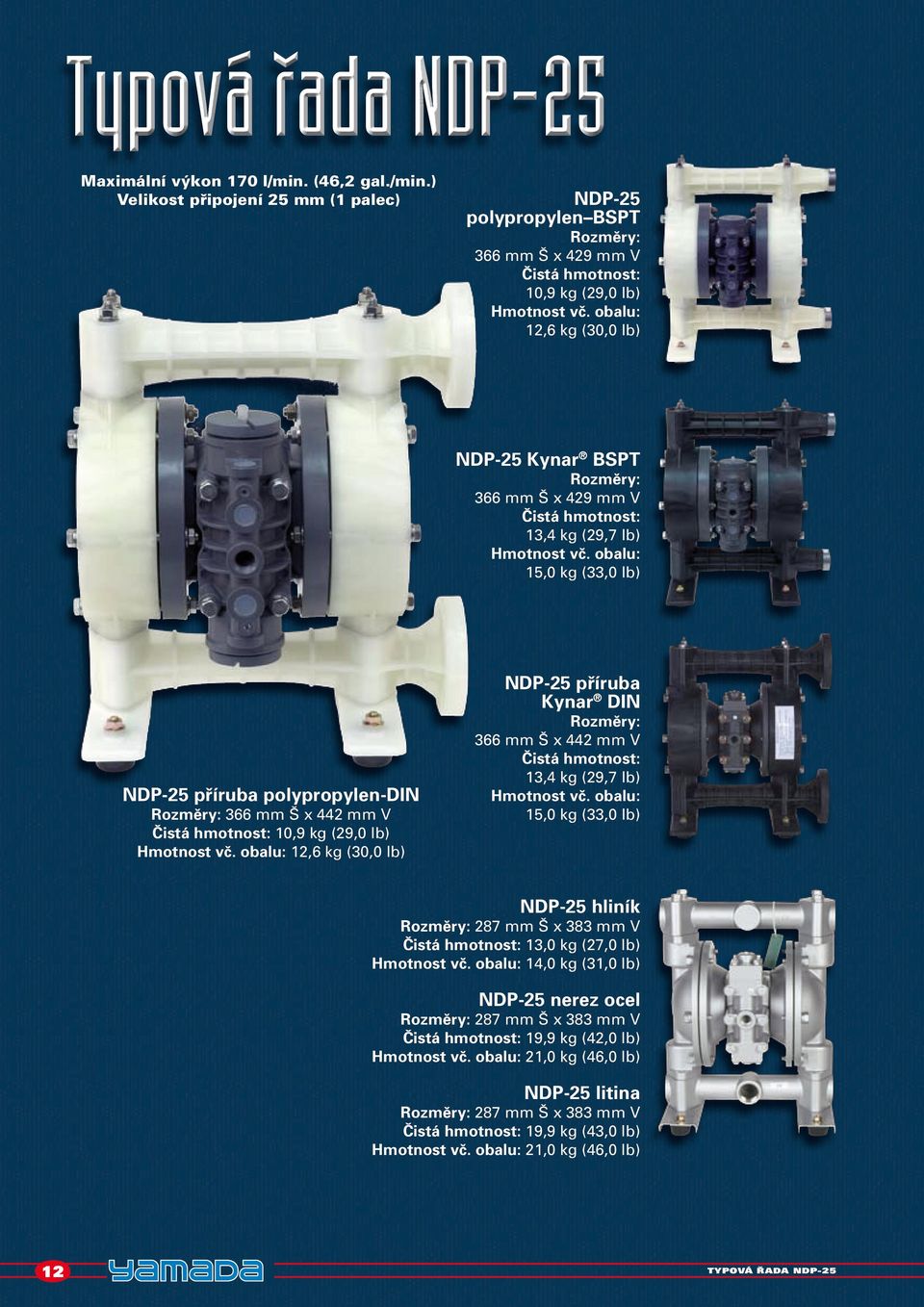 ) Velikost připojení 25 mm (1 palec) NDP-25 polypropylen BSPT 366 mm Š x 429 mm V Čistá hmotnost: 10,9 kg (29,0 lb) 12,6 kg (30,0 lb) NDP-25 Kynar BSPT 366 mm Š x 429 mm V Čistá hmotnost: 13,4