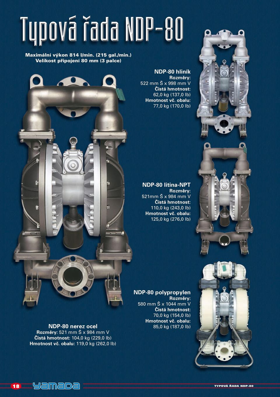 ) Velikost připojení 80 mm (3 palce) NDP-80 hliník 522 mm Š x 998 mm V Čistá hmotnost: 62,0 kg (137,0 lb) 77,0 kg (170,0