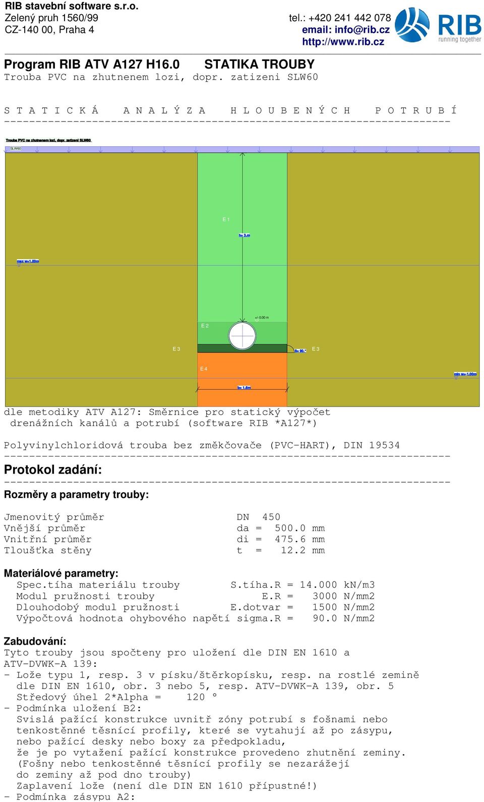 parametry trouby: Jmenovitý pr m r DN 450 Vn jší pr m r da = 500.0 mm Vnit ní pr m r di = 475.6 mm Tlouš ka st ny t = 12.2 mm Materiálové parametry: Spec.tíha materiálu trouby S.tíha.R = 14.