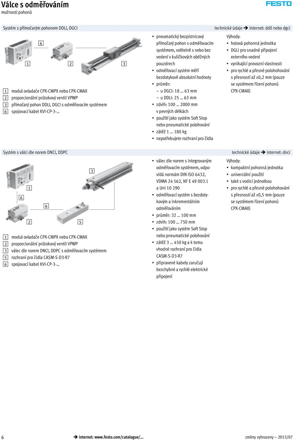 bezdotykově absolutní hodnoty průměr: u DGCI: 18 63 mm u DDLI: 25 63 mm zdvih: 100 2000 mm v pevných délkách použití jako systém Soft Stop nebo pneumatické polohování zátěž 1 180 kg nepotřebujete