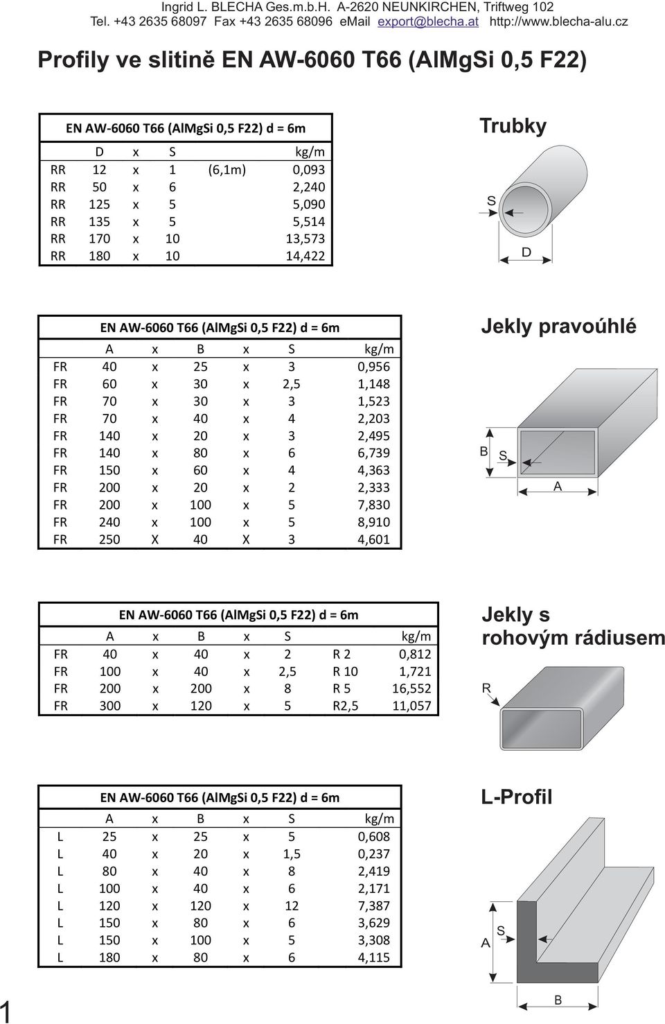 100 x 5 7,830 FR x 100 x 5 8,910 FR 50 X X 3 4,601 Jekly pravoúhlé EN W-6060 T66 (lmgi 0,5 F) d = 6m x x kg/m FR x x R 0,81 FR 100 x x,5 R 10 1,71 FR 00 x 00 x 8 R 5 16,55 FR 300 x 10 x 5 R,5 11,057