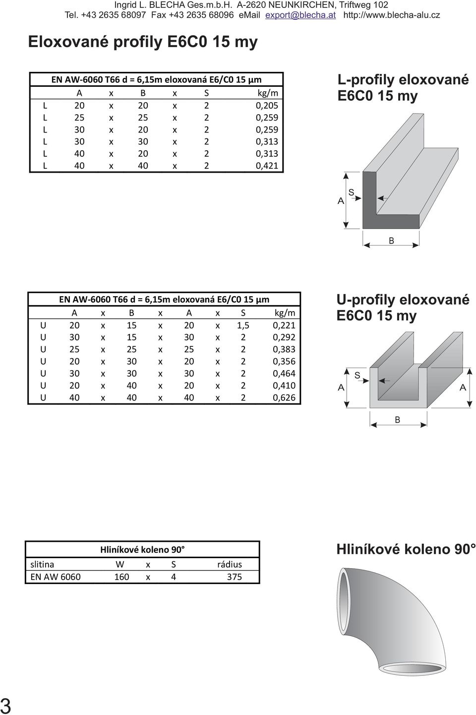 x kg/m U 0 x 15 x 0 x 1,5 0,1 U 30 x 15 x 30 x 0,9 U 5 x 5 x 5 x 0,383 U 0 x 30 x 0 x 0,356 U 30 x 30 x 30 x 0,464 U 0 x x 0 x