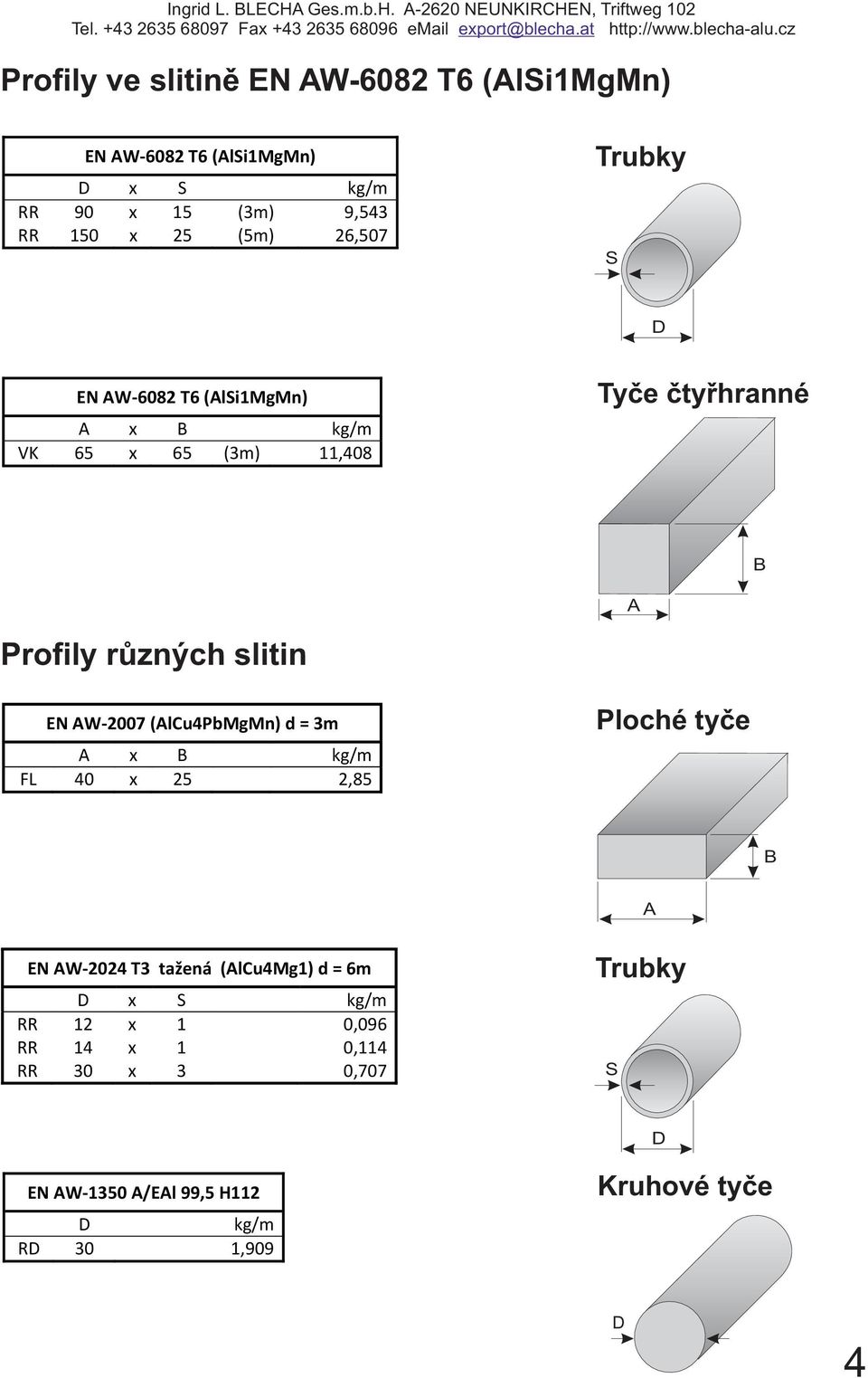 EN W-007 (lcu4pbmgmn) d = 3m x kg/m FL x 5,85 Ploché tyče EN W-04 T3 tažená (lcu4mg1) d = 6m D x kg/m RR