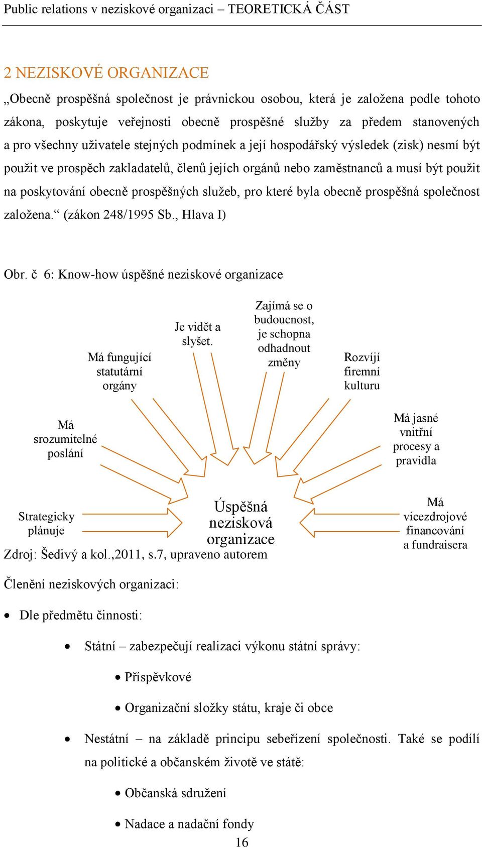 musí být pouţit na poskytování obecně prospěšných sluţeb, pro které byla obecně prospěšná společnost zaloţena. (zákon 248/1995 Sb., Hlava I) Obr.