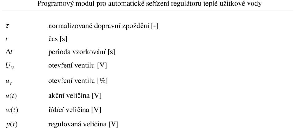 otevření ventilu [%] u (t) akční veličina [V] w