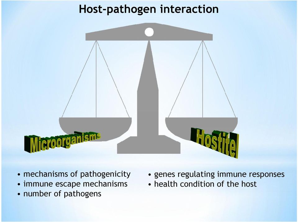 number of pathogens genes regulating