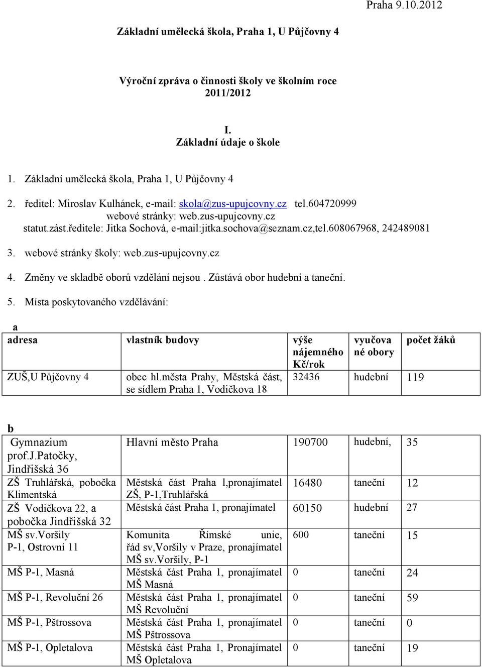 608067968, 242489081 3. webové stránky školy: web.zus-upujcovny.cz 4. Změny ve skladbě oborů vzdělání nejsou. Zůstává obor hudební a taneční. 5.