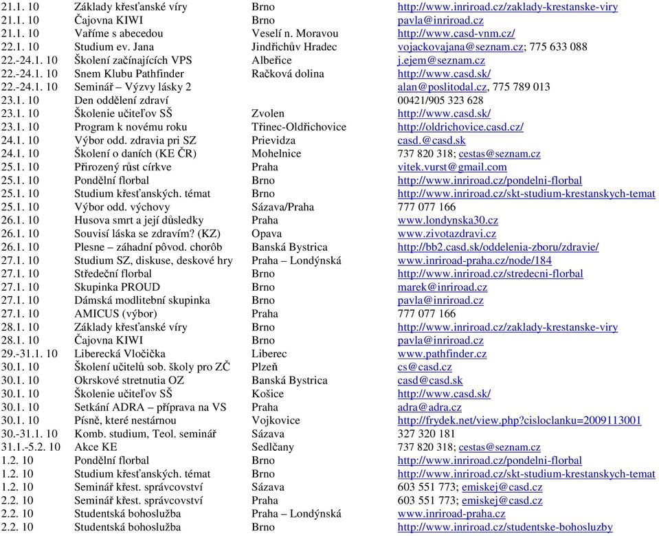 casd.sk/ 22.-24.1. 10 Seminář Výzvy lásky 2 alan@poslitodal.cz, 775 789 013 23.1. 10 Den oddělení zdraví 00421/905 323 628 23.1. 10 Školenie učiteľov SŠ Zvolen http://www.casd.sk/ 23.1. 10 Program k novému roku Třinec-Oldřichovice http://oldrichovice.