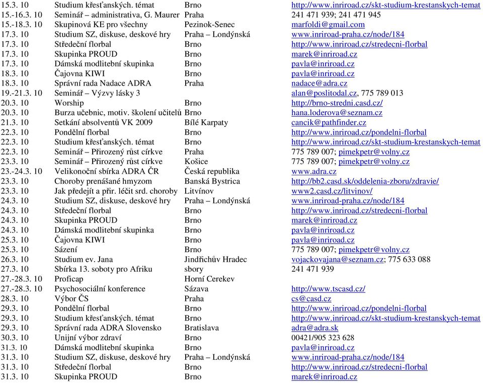 cz 17.3. 10 Dámská modlitební skupinka Brno pavla@inriroad.cz 18.3. 10 Čajovna KIWI Brno pavla@inriroad.cz 18.3. 10 Správní rada Nadace ADRA Praha nadace@adra.cz 19.-21.3. 10 Seminář Výzvy lásky 3 alan@poslitodal.