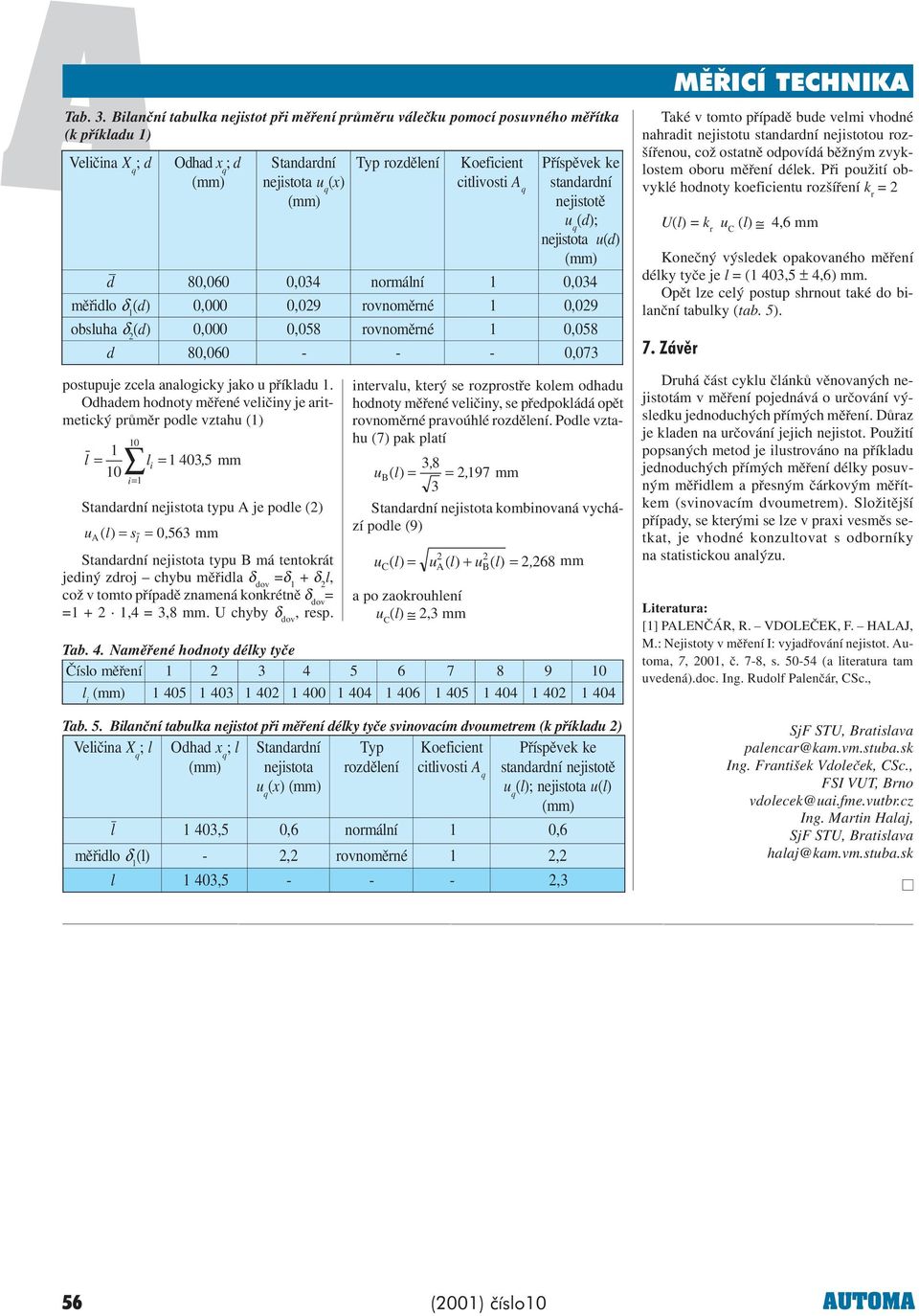 0 l l 40, 5 0 i i Stdrdí ejistot typu A je podle () u ( l) sl 0 56 A, Stdrdí ejistot typu B á tetorát jediý zdroj chyu ìøidl δ dov δ + δ l, což v toto pøípdì zeá orétì δ dov +,4,8 U chyy δ dov, resp