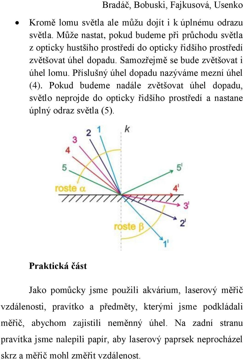 Příslušný úhel dopadu nazýváme mezní úhel (4). Pokud budeme nadále zvětšovat úhel dopadu, světlo neprojde do opticky řidšího prostředí a nastane úplný odraz světla (5).