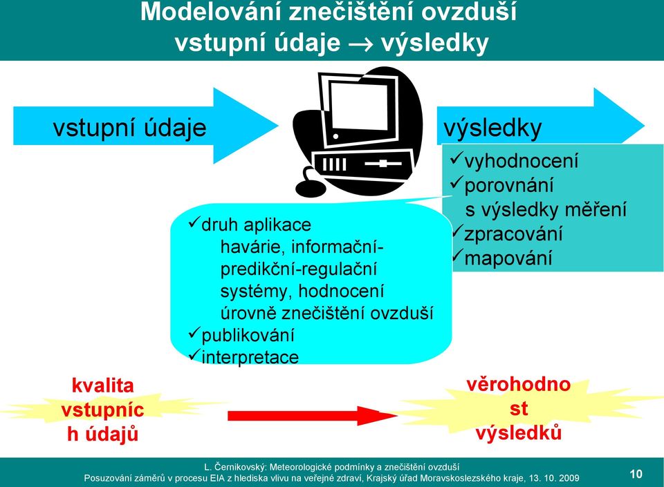 znečištění ovzduší publikování interpretace kvalita vstupníc h údajů