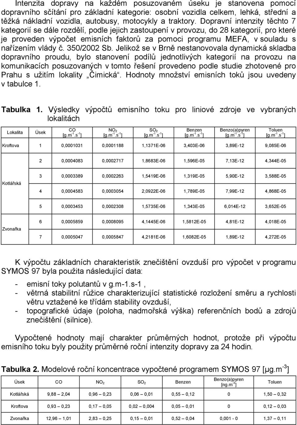 Dopravní intenzity těchto 7 kategorií se dále rozdělí, podle jejich zastoupení v provozu, do 28 kategorií, pro které je proveden výpočet emisních faktorů za pomoci programu MEFA, v souladu s