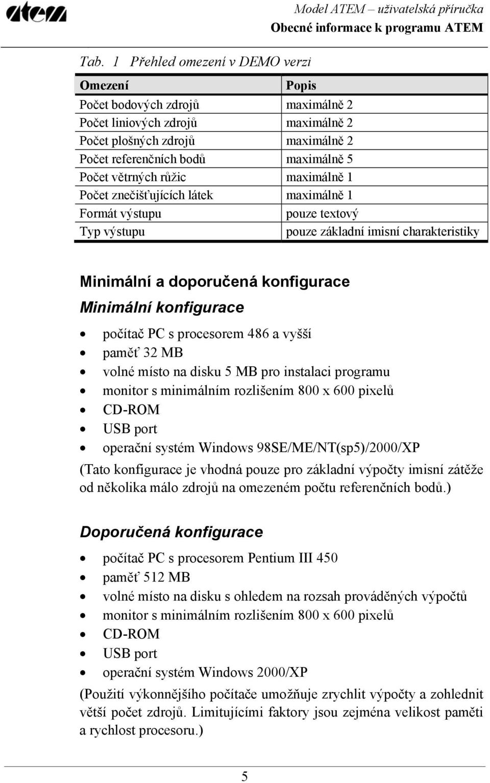 charakteristiky Minimální a doporučená konfigurace Minimální konfigurace počítač PC s procesorem 486 a vyšší paměť 32 MB volné místo na disku 5 MB pro instalaci programu monitor s minimálním