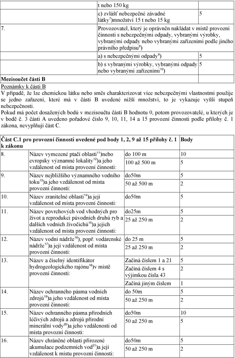 nebezpečnými odpady 9 ) 5 b) s vybranými výrobky, vybranými odpady nebo vybranými zařízeními 10 ) Mezisoučet části B Poznámky k části B V případě, že lze chemickou látku nebo směs charakterizovat