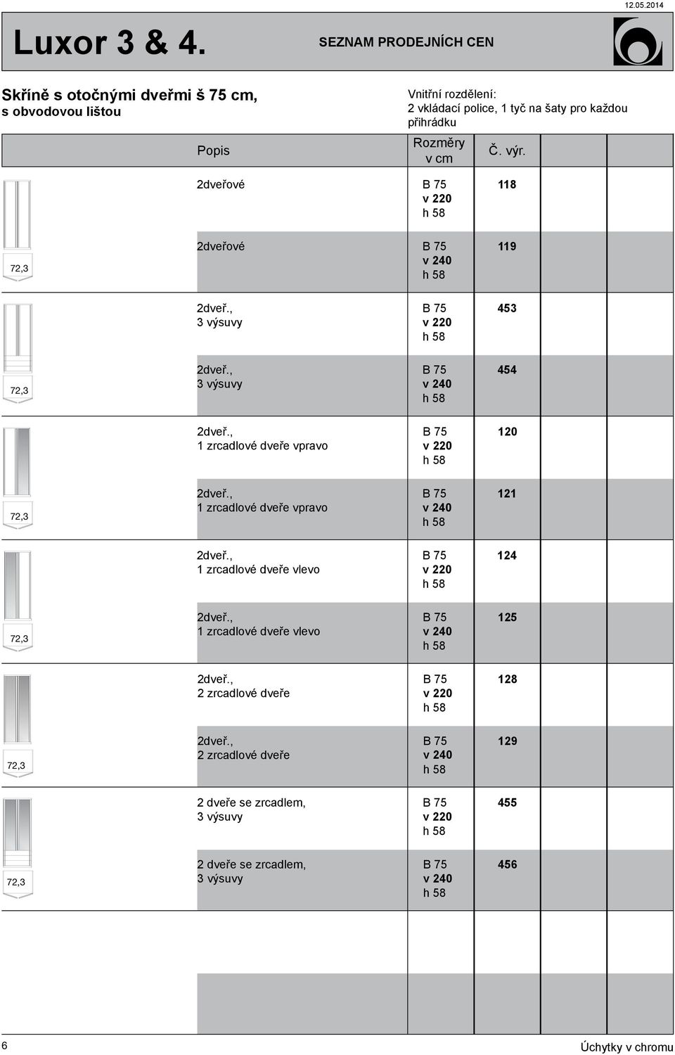 , 1 zrcadlové dveře vpravo B 75 v 121 2dveř., 1 zrcadlové dveře vlevo B 75 v 124 72,3 2dveř., 1 zrcadlové dveře vlevo B 75 v 125 2dveř.