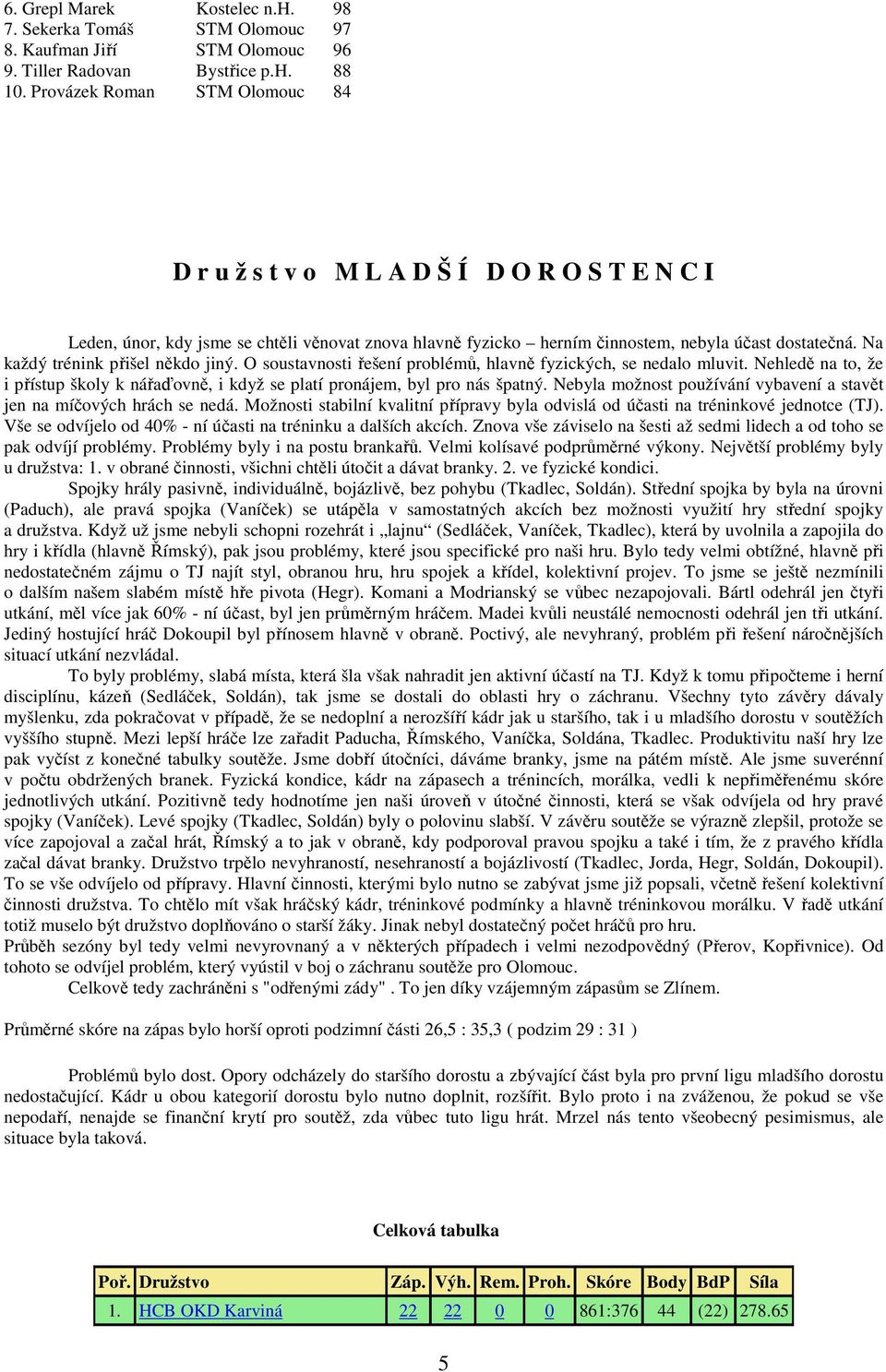 Na každý trénink přišel někdo jiný. O soustavnosti řešení problémů, hlavně fyzických, se nedalo mluvit. Nehledě na to, že i přístup školy k nářaďovně, i když se platí pronájem, byl pro nás špatný.