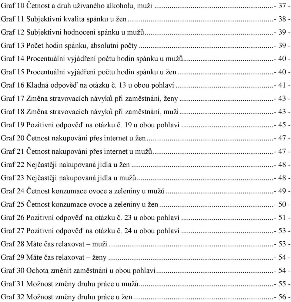 ..- 40 - Graf 16 Kladná odpověď na otázku č. 13 u obou pohlaví...- 41 - Graf 17 Změna stravovacích návyků při zaměstnání, ženy...- 43 - Graf 18 Změna stravovacích návyků při zaměstnání, muži.