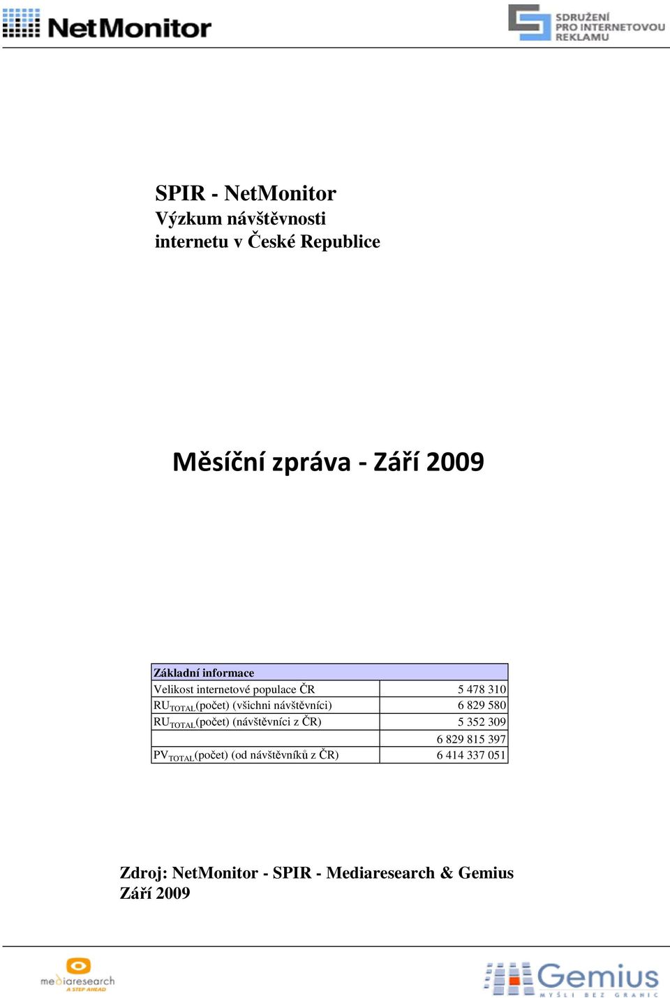 návštěvníci) TOTAL (počet) (návštěvníci z ČR) TOTAL (počet) (od návštěvníků z ČR) 5 478 310