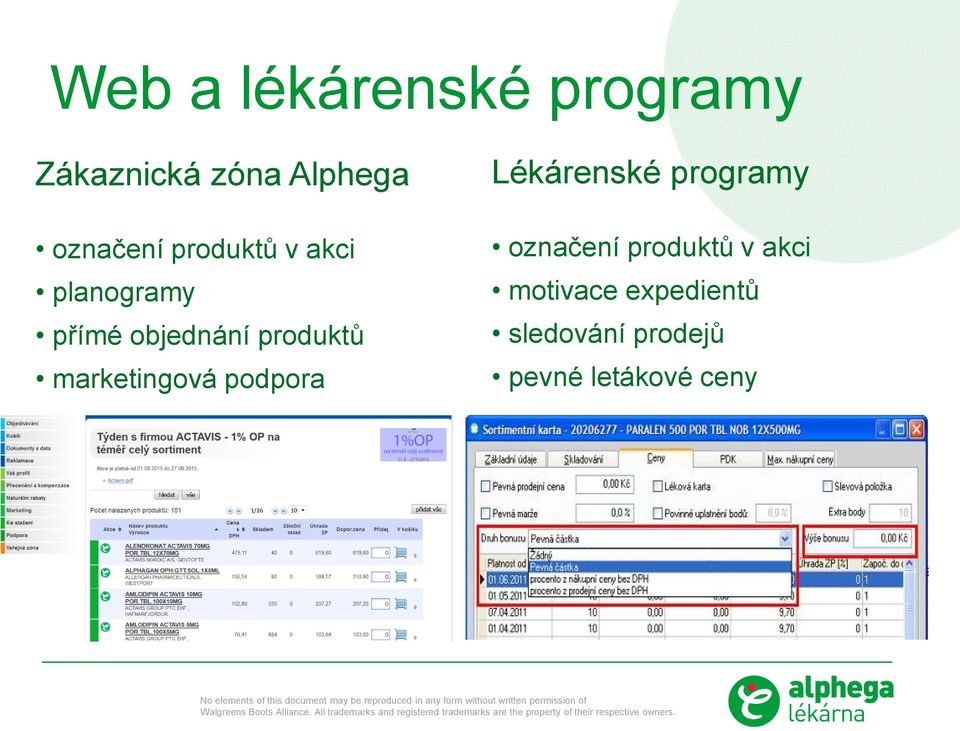 marketingová podpora Lékárenské programy označení produktů