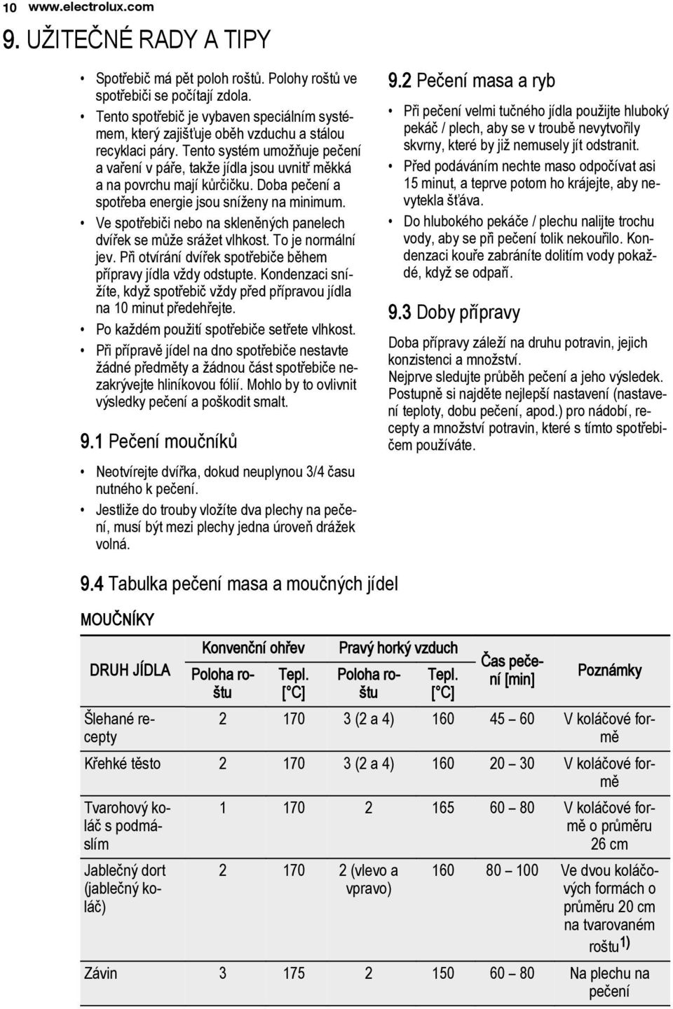 Tento systém umožňuje pečení a vaření v páře, takže jídla jsou uvnitř měkká a na povrchu mají kůrčičku. Doba pečení a spotřeba energie jsou sníženy na minimum.