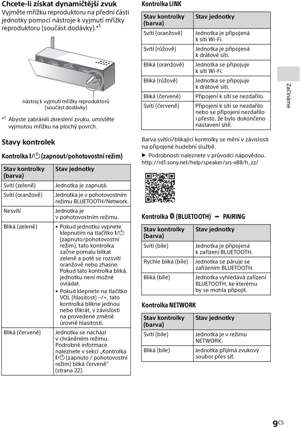 Bliká (oranžově) Jednotka se připojuje k síti Wi-Fi. nástroj k vyjmutí mřížky reproduktorů (součást dodávky) * 1 Abyste zabránili zkreslení zvuku, umístěte vyjmutou mřížku na plochý povrch.