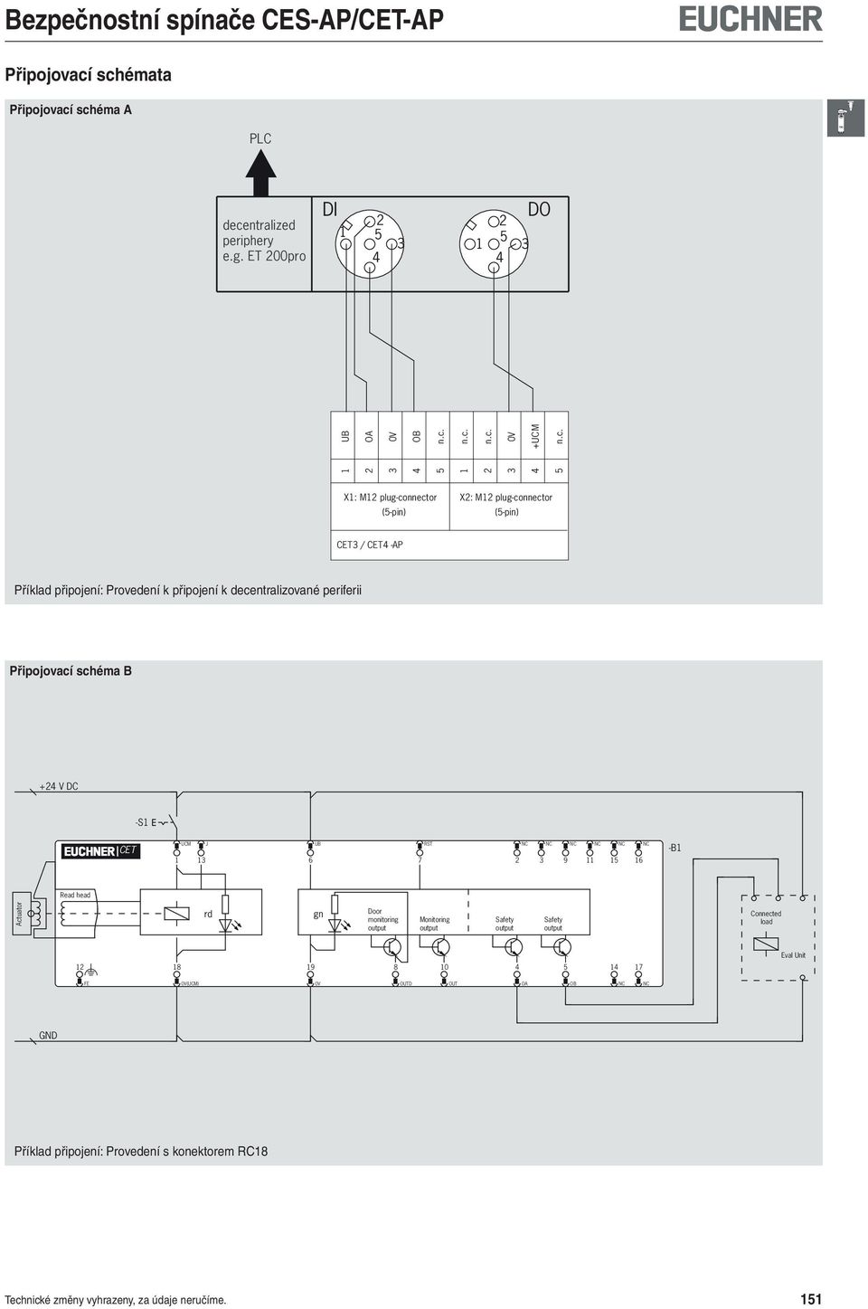 připojení: Provedení k připojení k decentralizované periferii Připojovací schéma B + V DC -S1 CET UCM J 1 1 6 UB 7 RST 9 11 1