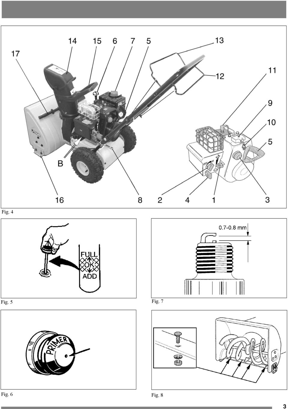 Fig. 7