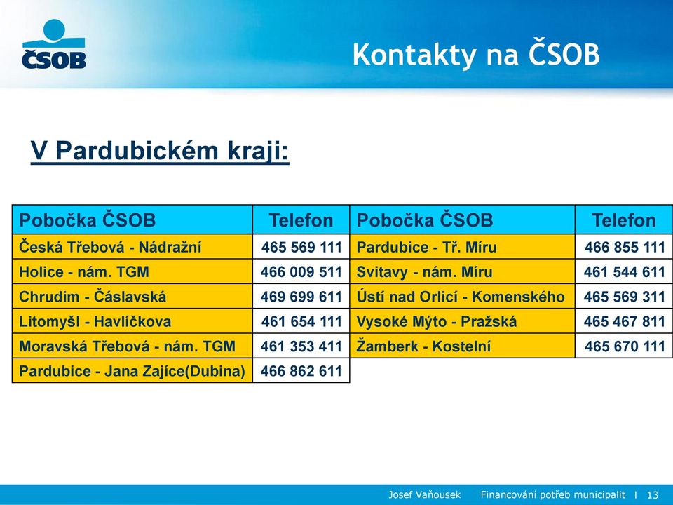 Míru 461 544 611 Chrudim - Čáslavská 469 699 611 Ústí nad Orlicí - Komenského 465 569 311 Litomyšl - Havlíčkova 461 654 111