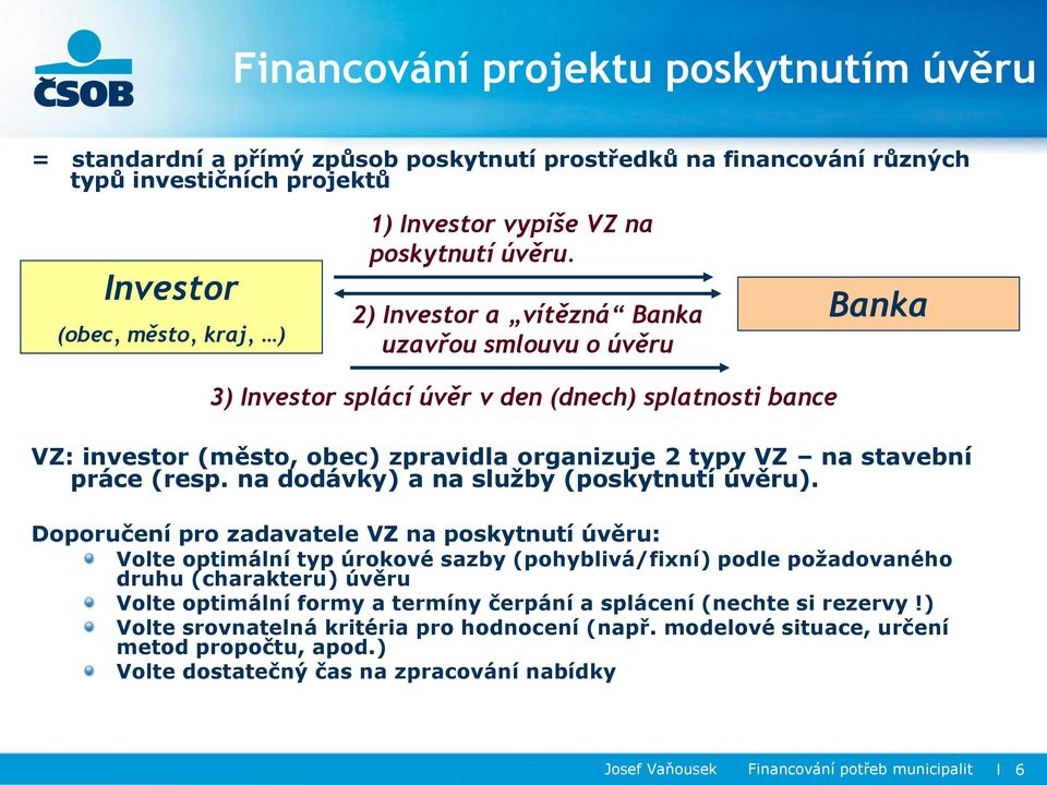 2) Investor a vítězná Banka uzavřou smlouvu o úvěru Banka 3) Investor splácí úvěr v den (dnech) splatnosti bance VZ: investor (město, obec) zpravidla organizuje 2 typy VZ na stavební práce (resp.