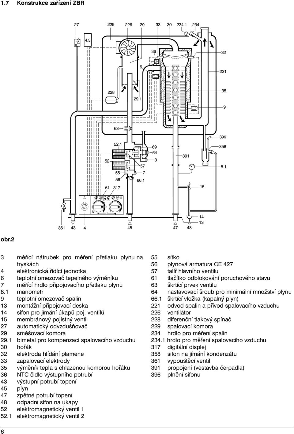 1 manometr 9 teplotní omezovač spalin 13 montážní připojovací deska 14 sifon pro jímání úkapů poj. ventilů 15 membránový pojistný ventil 27 automatický odvzdušňovač 29 směšovací komora 29.