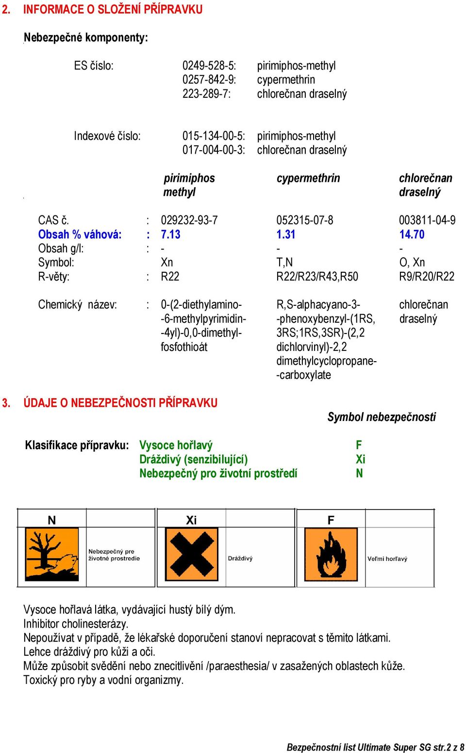 70 Obsah g/l: : - - - Symbol: Xn T,N O, Xn R-věty: : R22 R22/R23/R43,R50 R9/R20/R22 Chemický název: : 0-(2-diethylamino- R,S-alphacyano-3- chlorečnan -6-methylpyrimidin- -phenoxybenzyl-(1rs, draselný