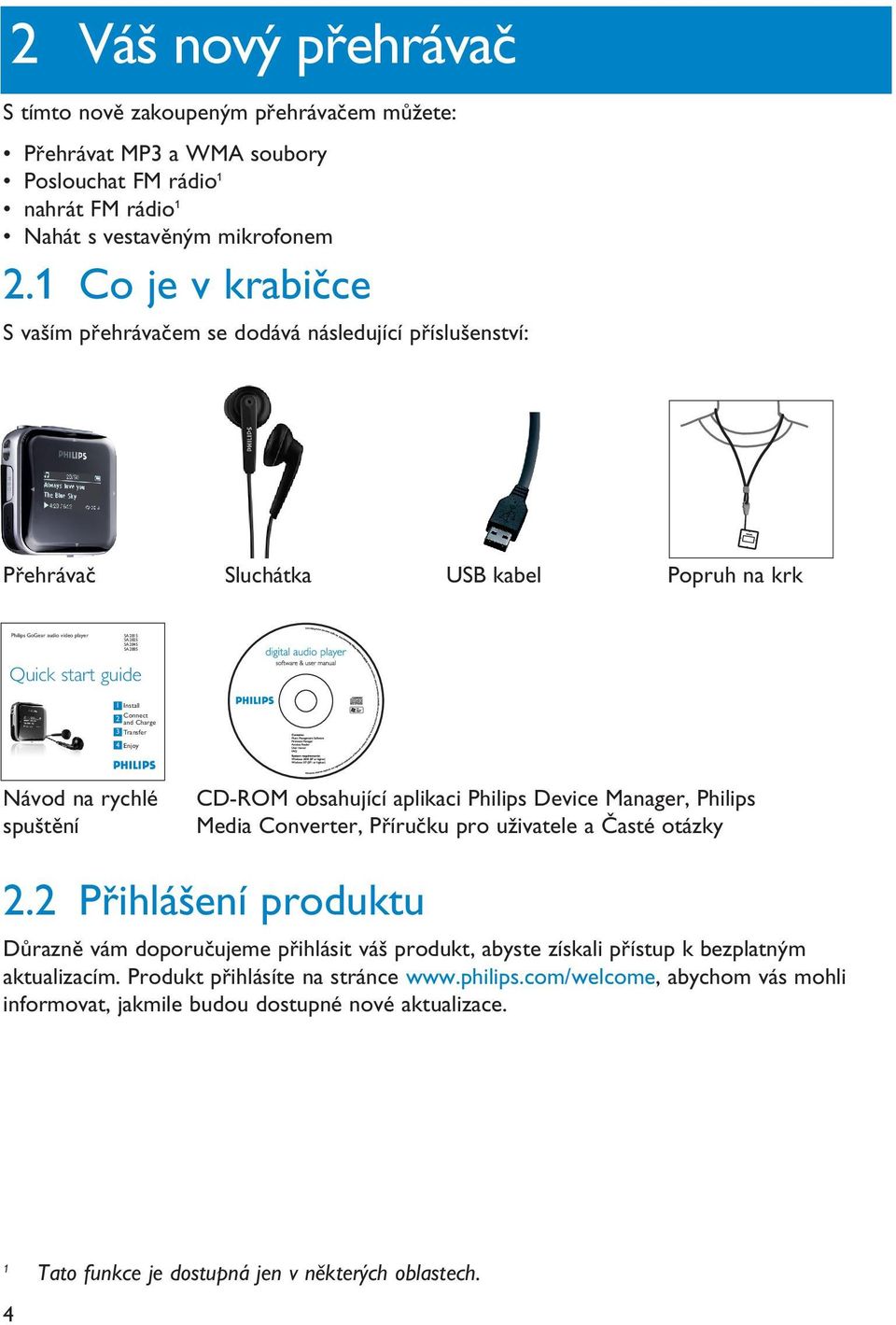 1 Install 2 Connect and Charge 3 Transfer 4 Enjoy Návod na rychlé spuštění CD-ROM obsahující aplikaci Philips Device Manager, Philips Media Converter, Příručku pro uživatele a Časté otázky 2.