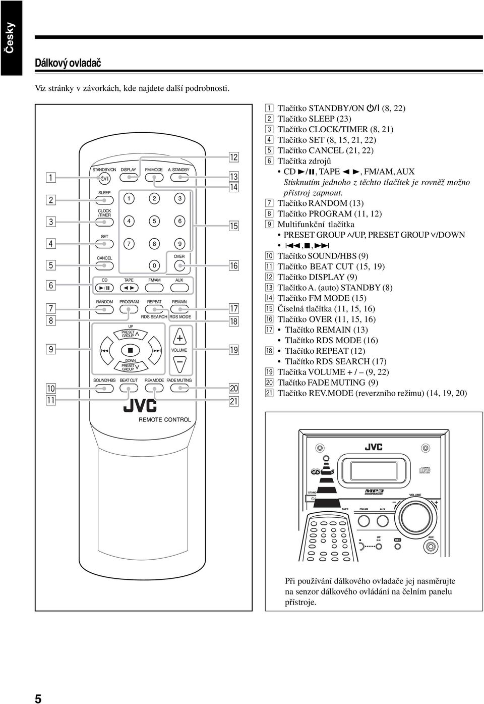 MODE FADE MUTING w e r t y u i o ; a 1 Tlačítko STANDBY/ON (8, 22) 2 Tlačítko SLEEP (23) 3 Tlačítko CLOCK/TIMER (8, 21) 4 Tlačítko SET (8, 15, 21, 22) 5 Tlačítko CANCEL (21, 22) 6 Tlačítka zdrojů CD