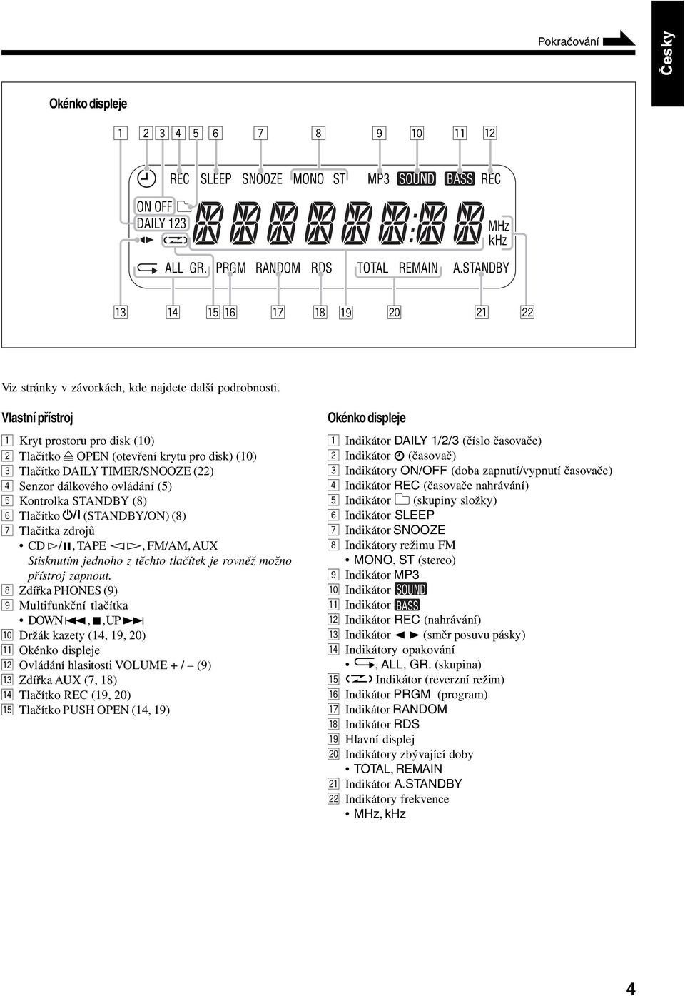 Vlastní přístroj 1 Kryt prostoru pro disk (10) 2 Tlačítko OPEN (otevření krytu pro disk) (10) 3 Tlačítko DAILY TIMER/SNOOZE (22) 4 Senzor dálkového ovládání (5) 5 Kontrolka STANDBY (8) 6 Tlačítko