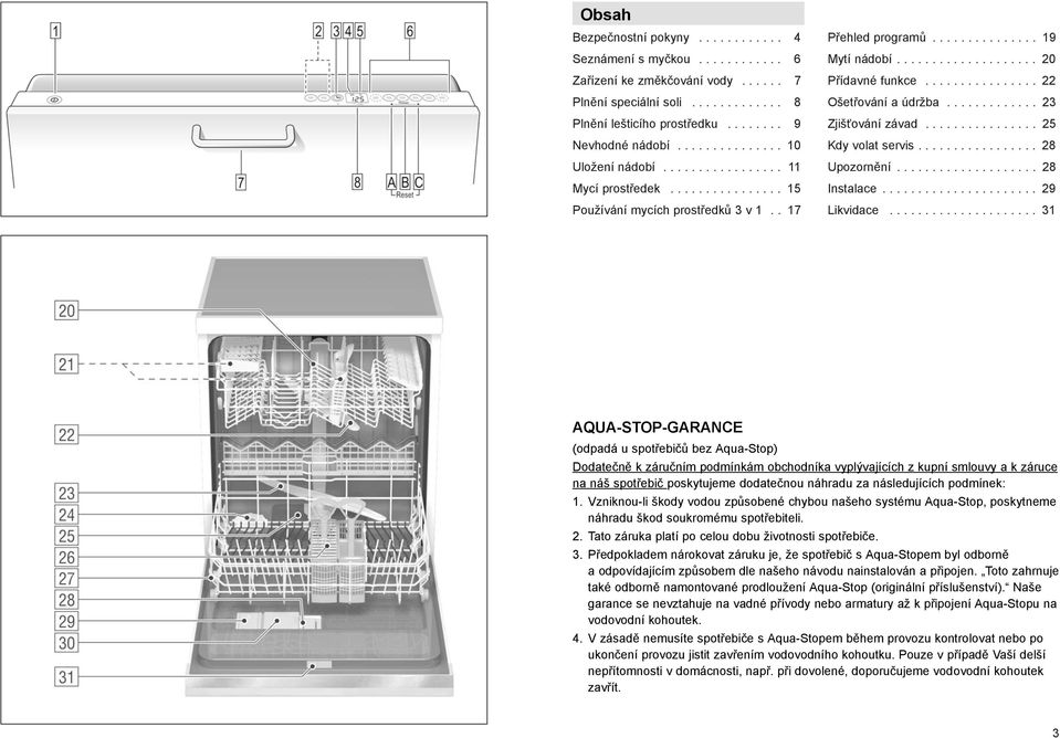 ............... 22 Ošetřování a údržba............. 23 Zjišťování závad................ 25 Kdy volat servis................. 28 Upozornění.................... 28 Instalace...................... 29 Likvidace.