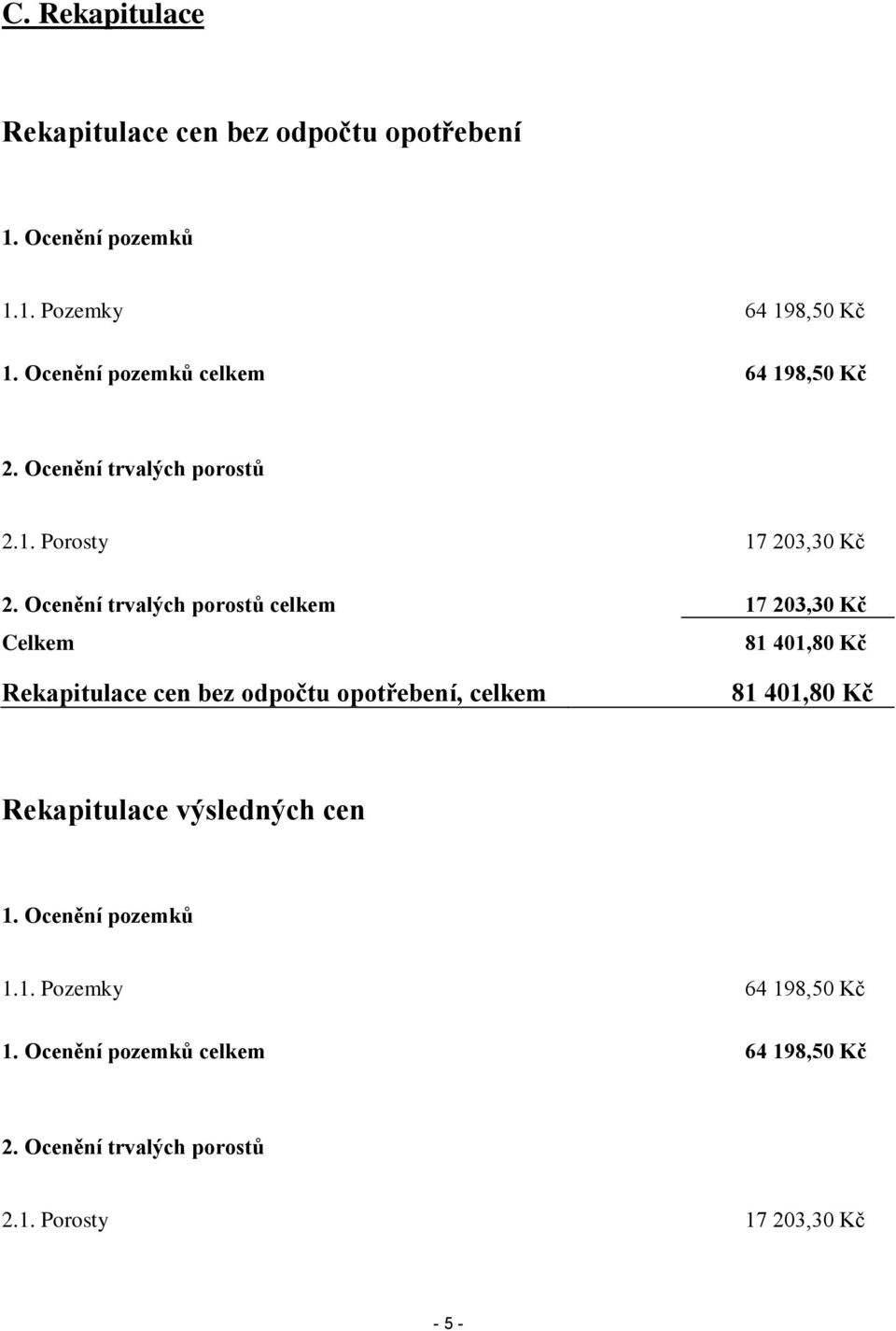 Ocenění trvalých porostů celkem 17 203,30 Kč Celkem 81 401,80 Kč Rekapitulace cen bez odpočtu opotřebení, celkem 81 401,80