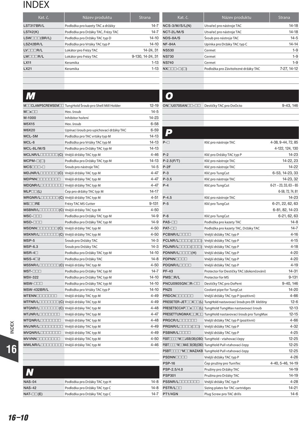 14-18 NDS-8A/S Šroub pro nástroje TAC 14-5 NF-84A Upínka pro Držáky TAC typ C 14-14 NS530 Cermet 1-9 NS730 Cermet 1-9 NS740 Cermet 1-9 NX - ( ) Podložka pro Závitořezné držáky TAC 7-27, 14-12 M M