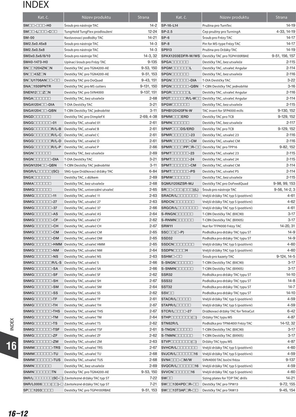 Destičky TAC pro DoQuad 9-43, 151 SNA 1509PNTR Destičky TAC pro MS cutters 9-131, 150 SNEN12 Z N Destičky TAC pro SVN4000 9-137, 151 SNGA Destičky TAC, bez utvařeče 2-68 SNGA1204 -DIA T-DIA Destičky