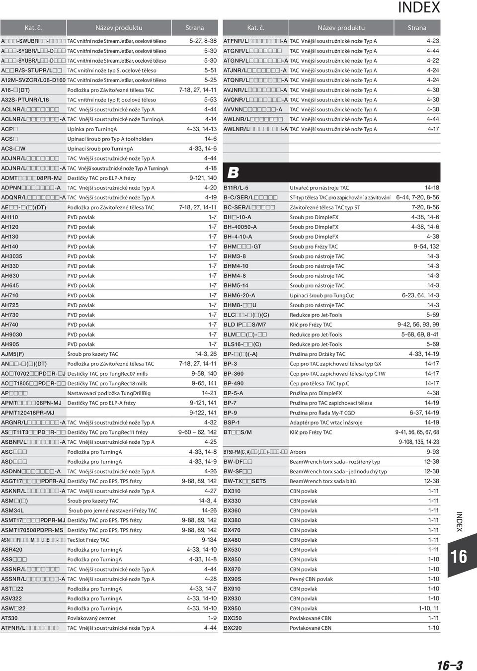 TAC vnitřní nože typ P, ocelové těleso 5-53 ACLNR/L TAC Vnější soustružnické nože Typ A 4-44 ACLNR/L -A TAC Vnější soustružnické nože TurningA 4-14 ACP Upínka pro TurningA 4-33, 14-13 ACS Upínací