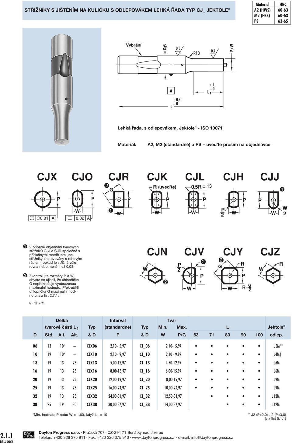 03 CJH CJJ 0.0 0.0 ➊ V případě objednání tvarových střižníků CJJ a CJ společně s příslušnými matričkami jsou střižníky zhotovovány s rohovým rádiem, pokud je střižná vůle rovna nebo menší než 0,08.