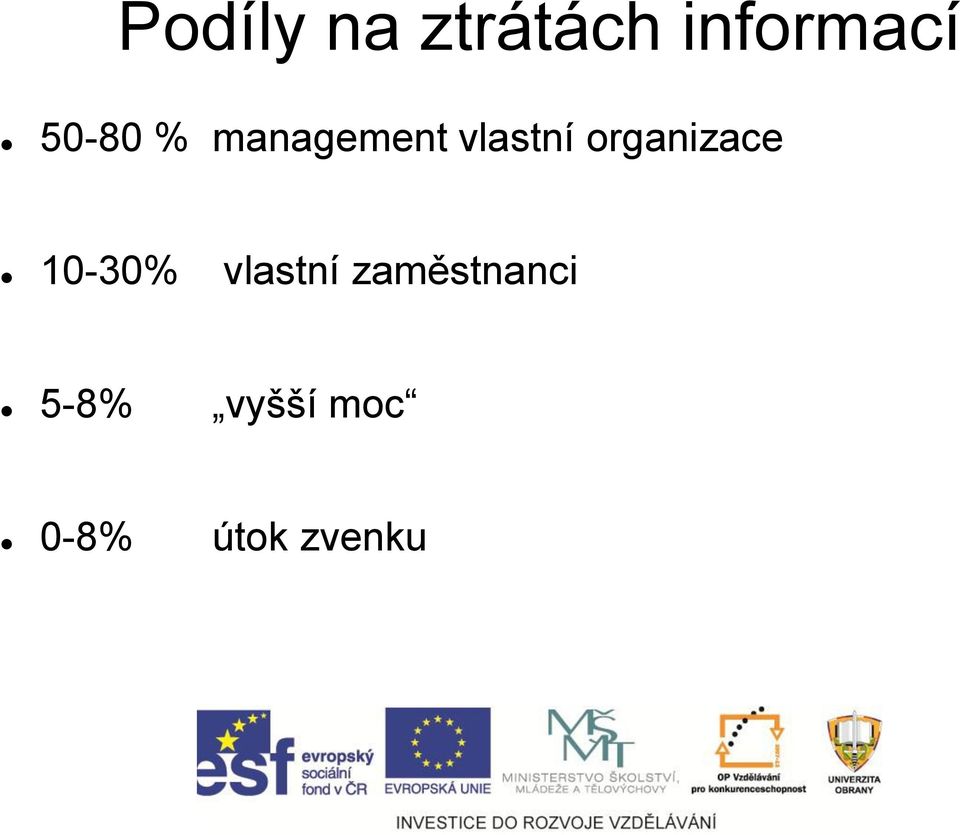 organizace 10-30% vlastní