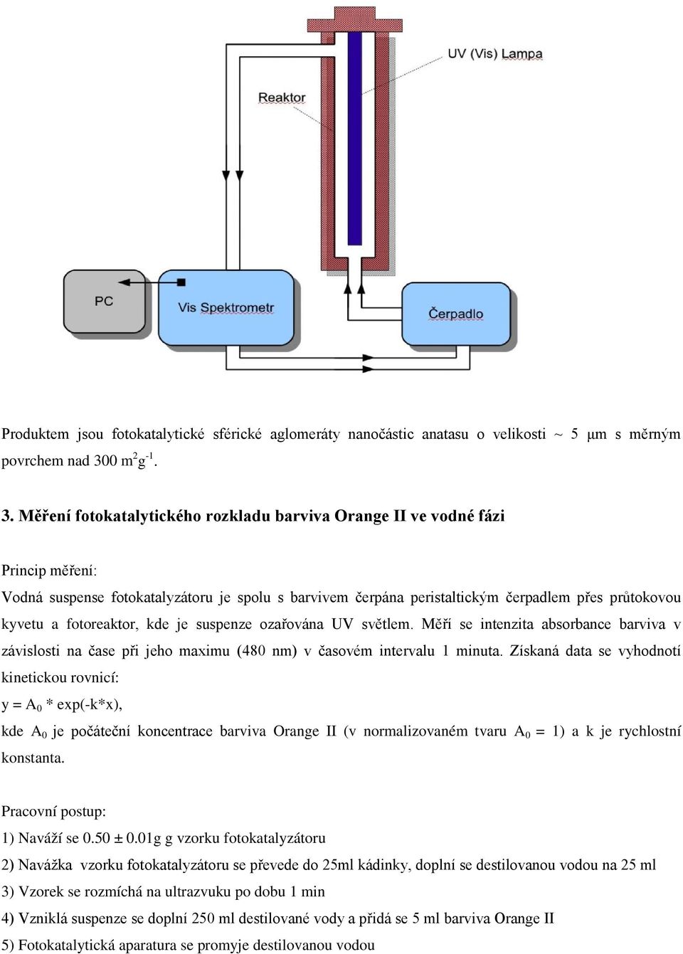 Měření fotokatalytického rozkladu barviva Orange II ve vodné fázi Princip měření: Vodná suspense fotokatalyzátoru je spolu s barvivem čerpána peristaltickým čerpadlem přes průtokovou kyvetu a