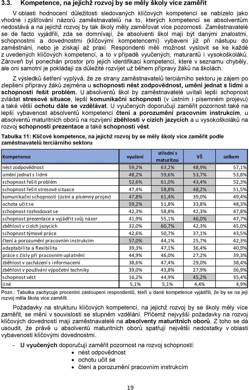 Zaměstnavatelé se de facto vyjádřili, zda se domnívají, že absolventi škol mají být danými znalostmi, schopnostmi a dovednostmi (klíčovými kompetencemi) vybaveni již při nástupu do zaměstnání, nebo