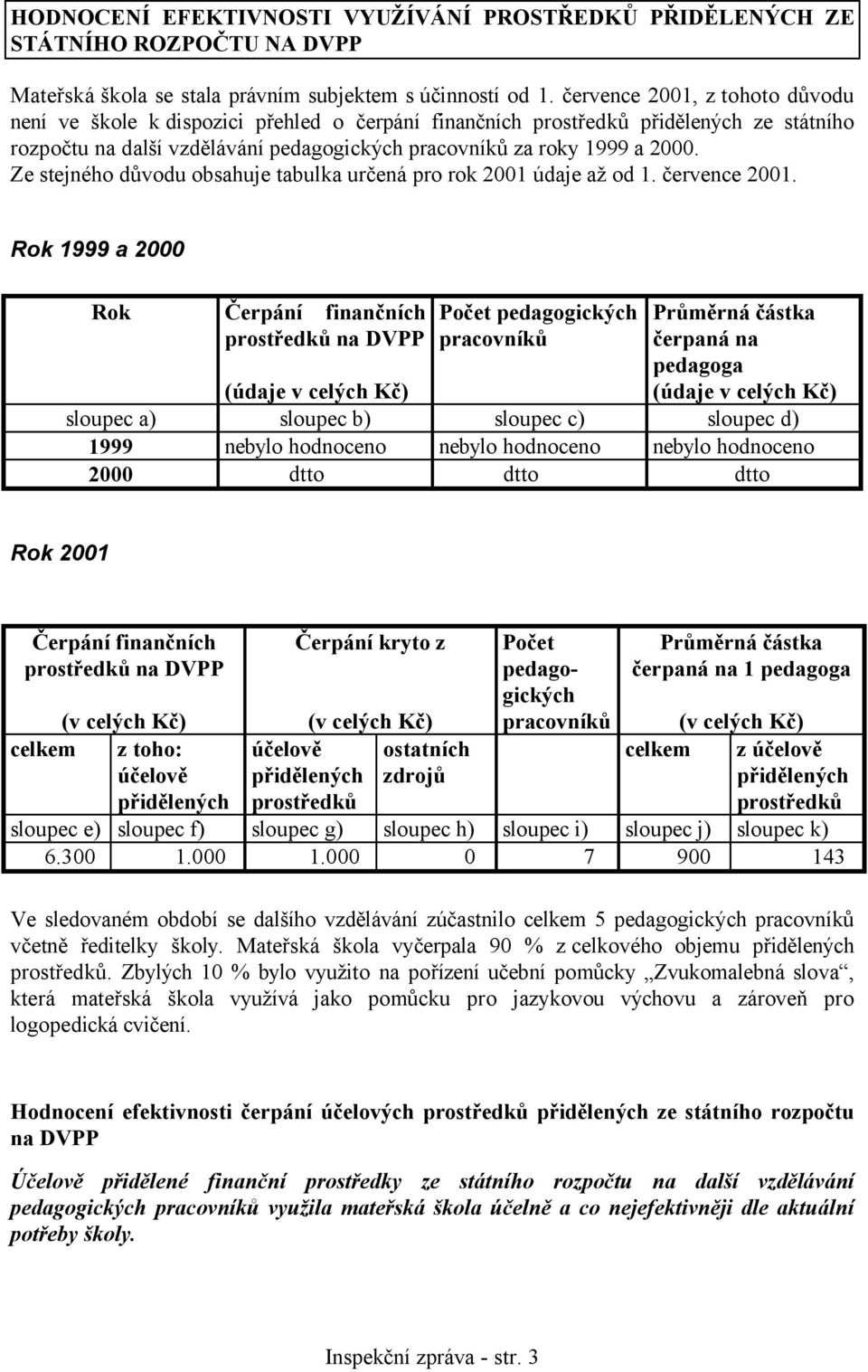 Ze stejného důvodu obsahuje tabulka určená pro rok 2001 údaje až od 1. července 2001.