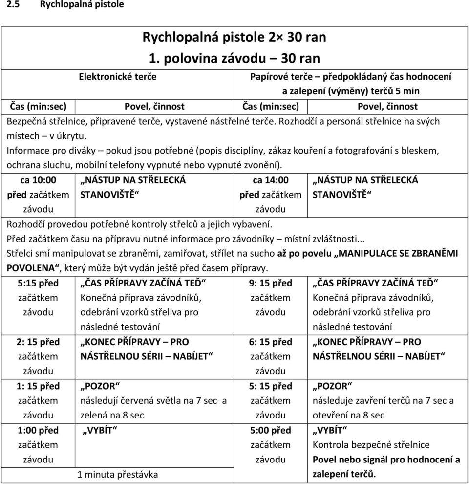 nástřelné terče. Rozhodčí a personál střelnice na svých místech v úkrytu.