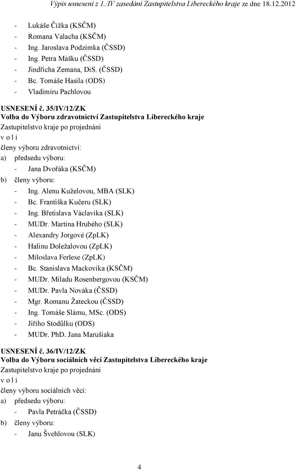 Alenu Kuželovou, MBA (SLK) - Bc. Františka Kučeru (SLK) - Ing. Břetislava Václavíka (SLK) - MUDr.